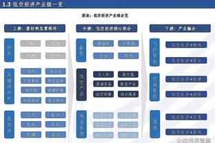 传奇5号！贝林厄姆国家德比共打入3球追平齐达内